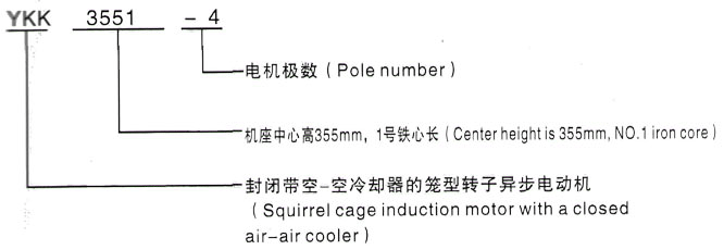 YKK系列(H355-1000)高压YRKK6301-12/500KW三相异步电机西安泰富西玛电机型号说明